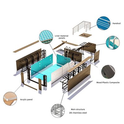 Piscina prefabbricata nel cortile con design infinito e pompa d'aria